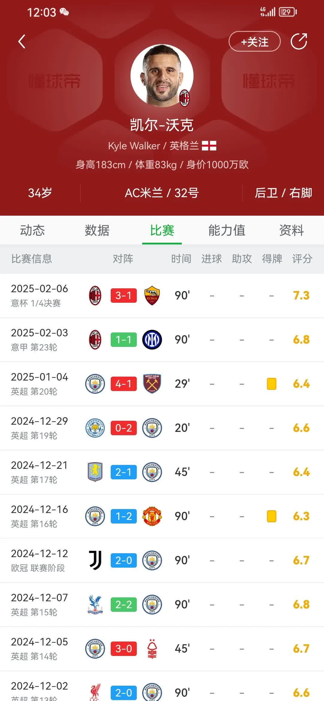 包含意甲:伤病潮影响球队战绩的词条 包含意甲:伤病潮影响球队战绩的词条