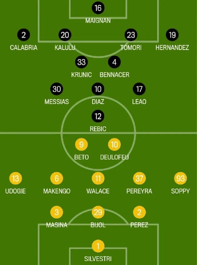 关于爱游戏体育:意甲的球员转会趋势：市场变化分析的信息