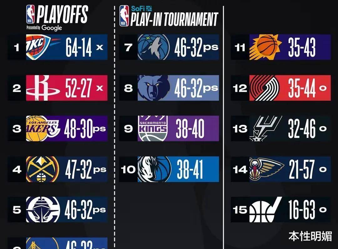 爱游戏官网：勇士队季后赛目标：能否延续王朝，再次夺得总冠军？的简单介绍