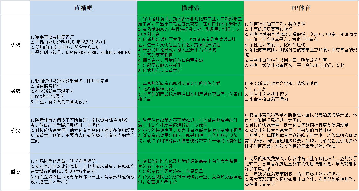 包含爱游戏体育:Ligue1的直播效应：如何提高观众参与度的词条