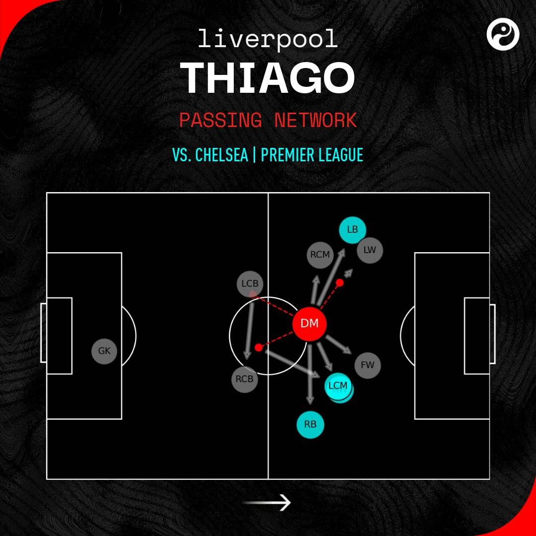 包含爱游戏体育：英超布莱克本的战术革新与未来展望的词条