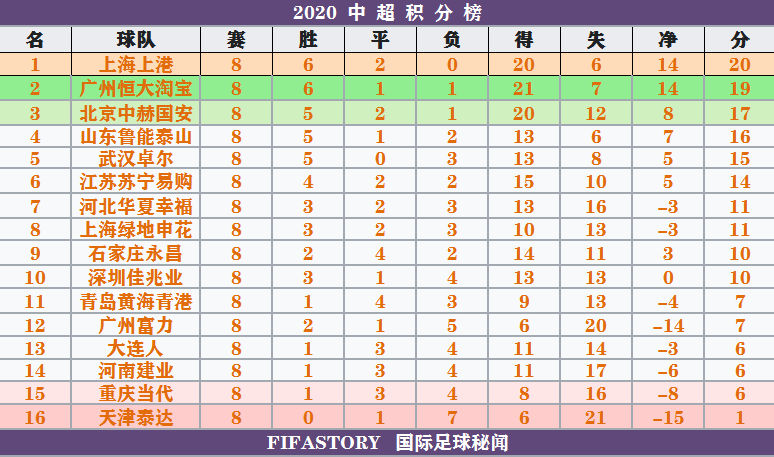 爱游戏APP:中超俱乐部财务可持续性研究:成本控制、收入多元化与风险管理的简单介绍 爱游戏APP:中超俱乐部财务可持续性研究:成本控制、收入多元化与风险管理的简单介绍