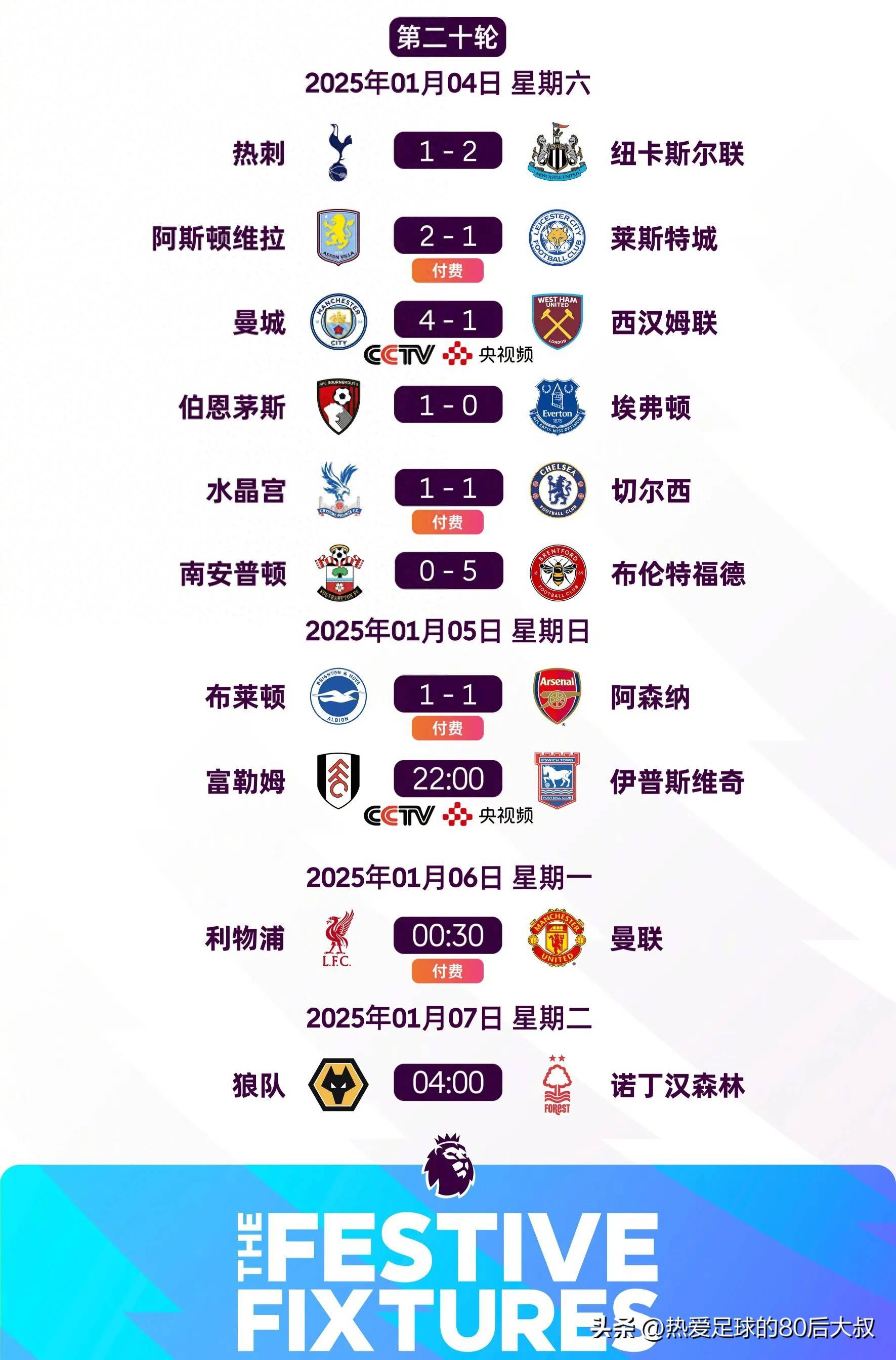 爱游戏体育:英超重大比赛的心理战：球队如何保持冷静的简单介绍