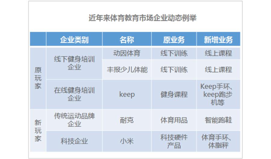 爱游戏中国官方网站平台-爱游戏:新兴体育“极限运动”的崛起，年轻人为何热爱？的简单介绍