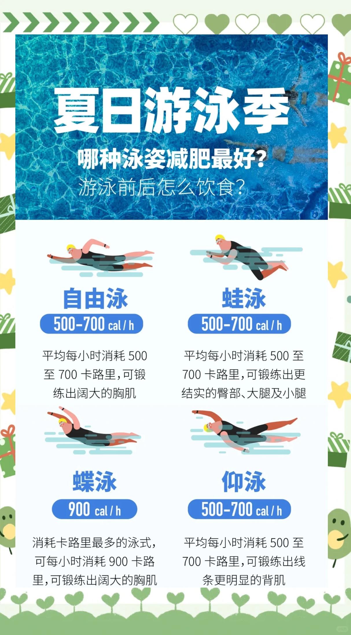 爱游戏下载-爱游戏:游泳的技术与技巧，顶尖选手的训练秘诀的简单介绍