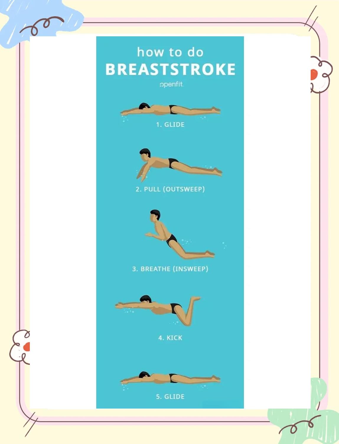 爱游戏:游泳的技术与技巧,顶尖选手的训练秘诀的简单介绍 爱游戏:游泳的技术与技巧,顶尖选手的训练秘诀的简单介绍